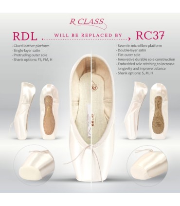 R-CLASS PUNTAS RC37 V3